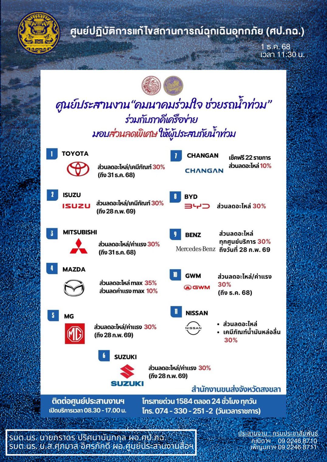  ศูนย์ประสานงาน "คมนาคมร่วมใจ ช่วยรถน้ำท่วม" ร่วมกับภาคีเครือข่ายมอบส่วนลดพิเศษ ให้ผู้ประสบภัยน้ำท่วม