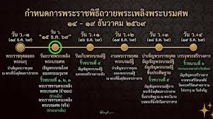 หมายกำหนดการ พระราชพิธีถวายพระเพลิงพระบรมศพ สมเด็จพระนางเจ้าสิริกิติ์ พระบรมราชินีนาถ พระบรมราชชนนีพันปีหลวง ณ พระเมรุมาศ ท้องสนามหลวง ๑๔ &ndash; ๑๙ ธันวาคม พุทธศักราช ๒๕๖๙