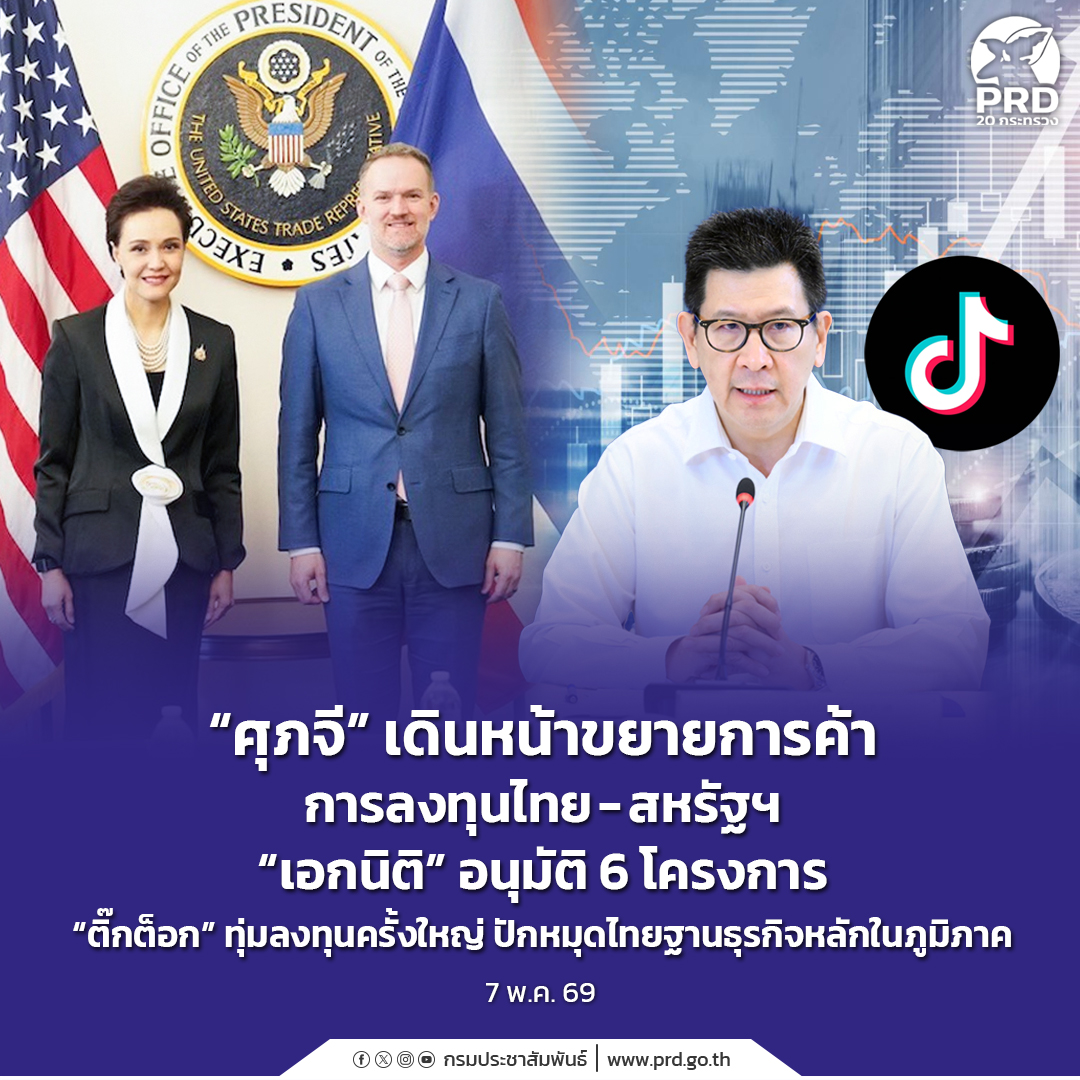 "ศุภจี&rdquo; เดินหน้าขยายการค้า การลงทุนไทย&ndash;สหรัฐฯ &ldquo;เอกนิติ&rdquo; อนุมัติ 6 โครงการ &ldquo;ติ๊กต็อก&rdquo; ทุ่มลงทุนครั้งใหญ่ ปักหมุดไทยฐานธุรกิจหลักในภูมิภาค