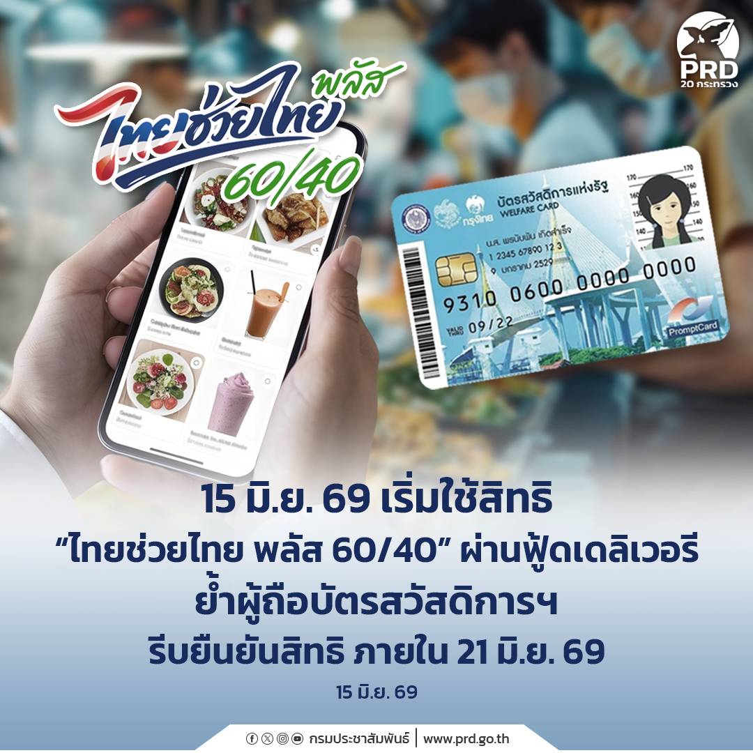 15 มิ.ย. 69 เริ่มใช้สิทธิ &ldquo;ไทยช่วยไทย พลัส 60/40&rdquo; ผ่านฟู้ดเดลิเวอรี ย้ำผู้ถือบัตรสวัสดิการฯ รีบยืนยันสิทธิ ภายใน 21 มิ.ย. 69
