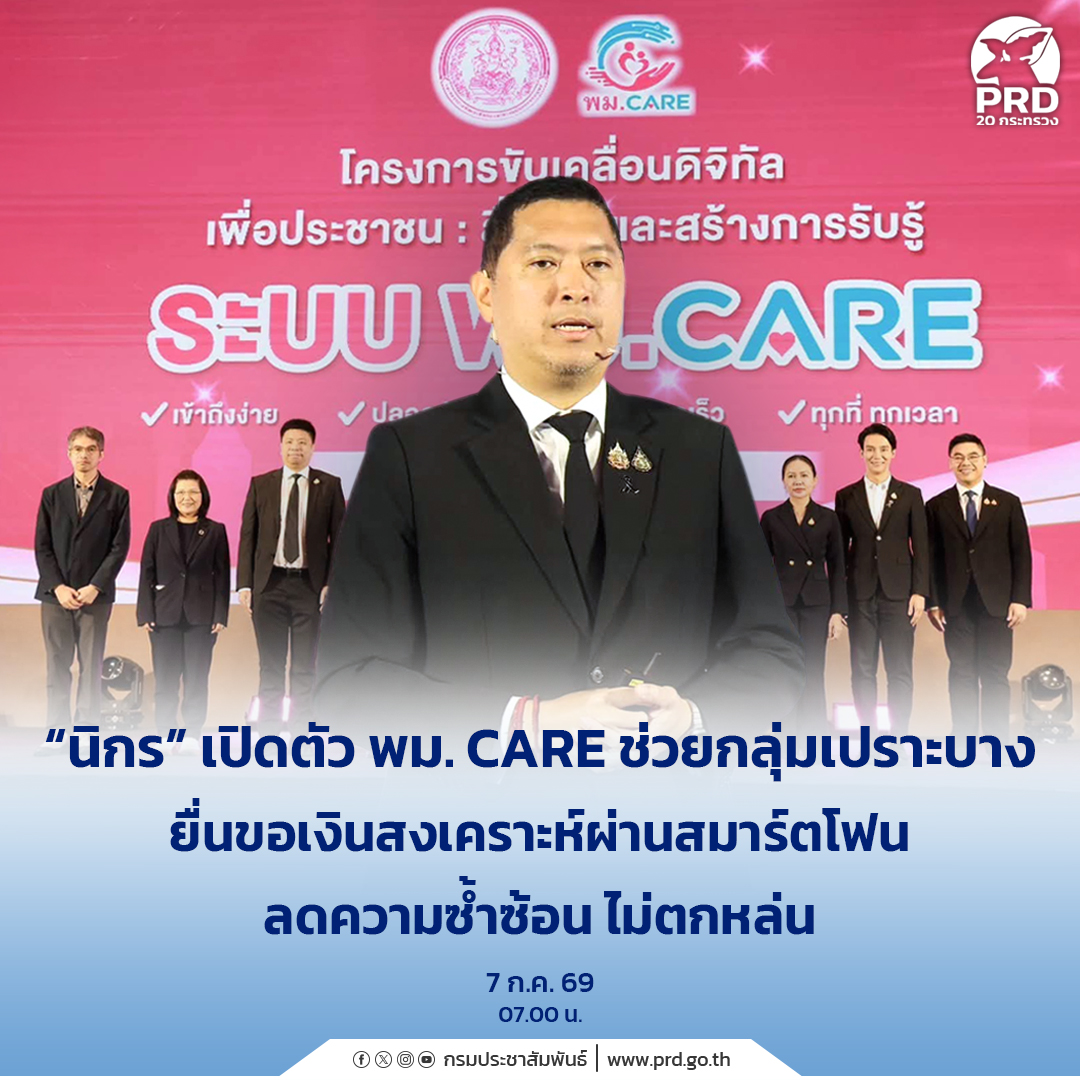 "นิกร&rdquo; เปิดตัว พม. CARE ช่วยกลุ่มเปราะบาง ยื่นขอเงินสงเคราะห์ผ่านสมาร์ตโฟน ลดความซ้ำซ้อน ไม่ตกหล่น
