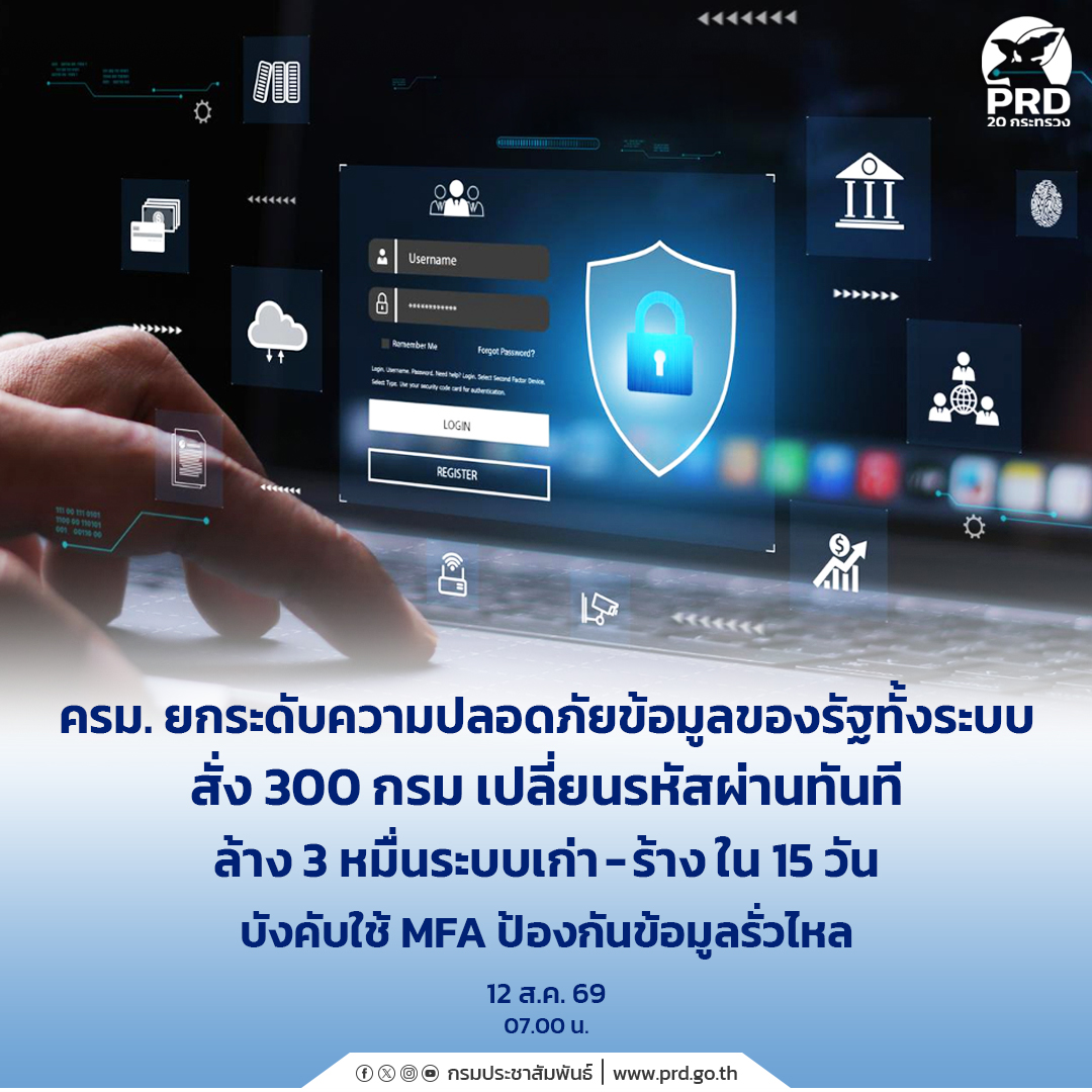 ครม. ยกระดับความปลอดภัยข้อมูลของรัฐทั้งระบบ สั่ง 300 กรมเปลี่ยนรหัสผ่านทันที ล้าง 3 หมื่นระบบเก่า-ร้าง ใน 15 วัน บังคับใช้ MFA ป้องกันข้อมูลรั่วไหล