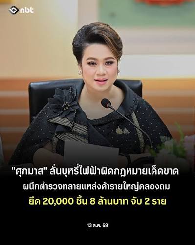 "ศุภมาส" ลั่นบุหรี่ไฟฟ้าผิดกฎหมายเด็ดขาด ผนึกตำรวจทลายแหล่งค้ารายใหญ่คลองถม ยึด 20,000 ชิ้น 8 ล้านบาท จับ 2 ราย