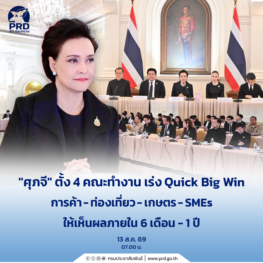 &ldquo;ศุภจี&rdquo; ตั้ง 4 คณะทำงาน เร่ง Quick Big Win การค้า-ท่องเที่ยว-เกษตร-SMEs ให้เห็นผลภายใน 6 เดือน - 1 ปี