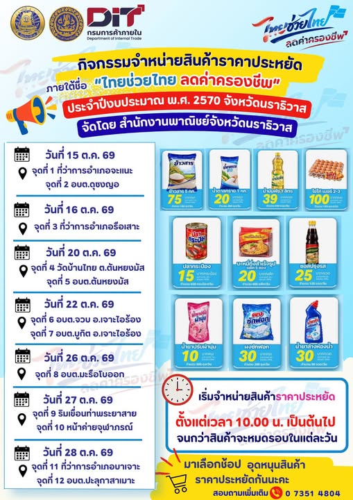 พาณิชย์นราธิวาส Kick off &ldquo;ไทยช่วยไทย ลดค่าครองชีพ&rdquo; ลดราคาสินค้าจำเป็นสูงสุด 40% ช่วยประชาชนลดภาระค่าใช้จ่าย