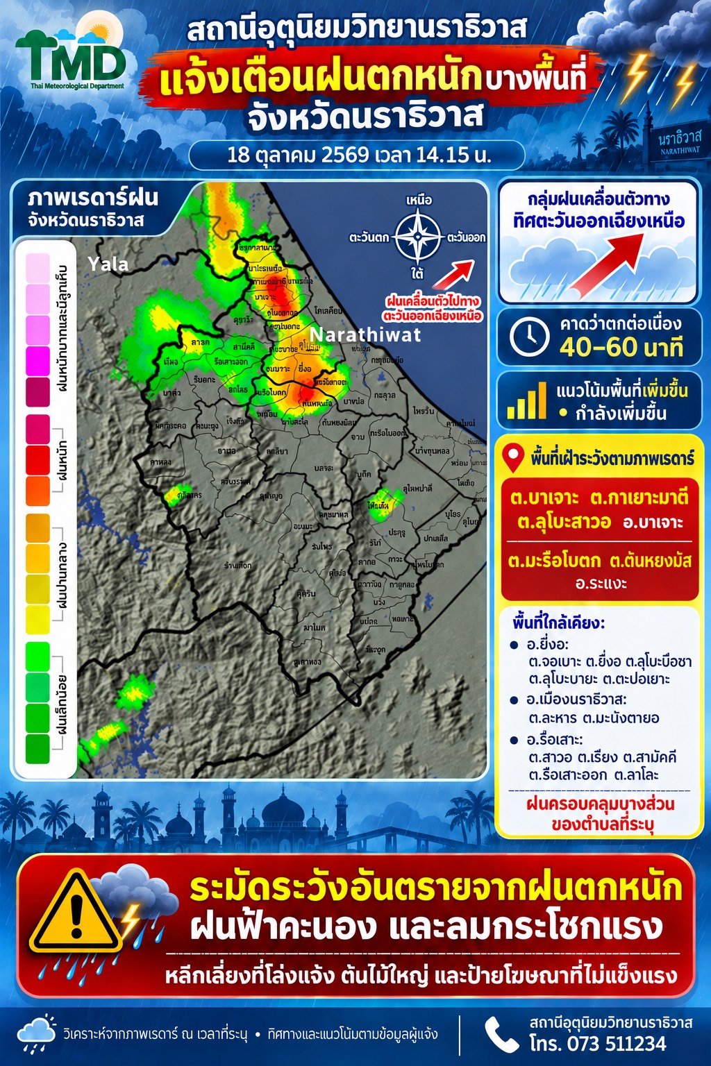   แจ้งเตือนฝนตกหนักบางพื้นที่ จ.นราธิวาส ประจำวันที่ 18 ตุลาคม 2569