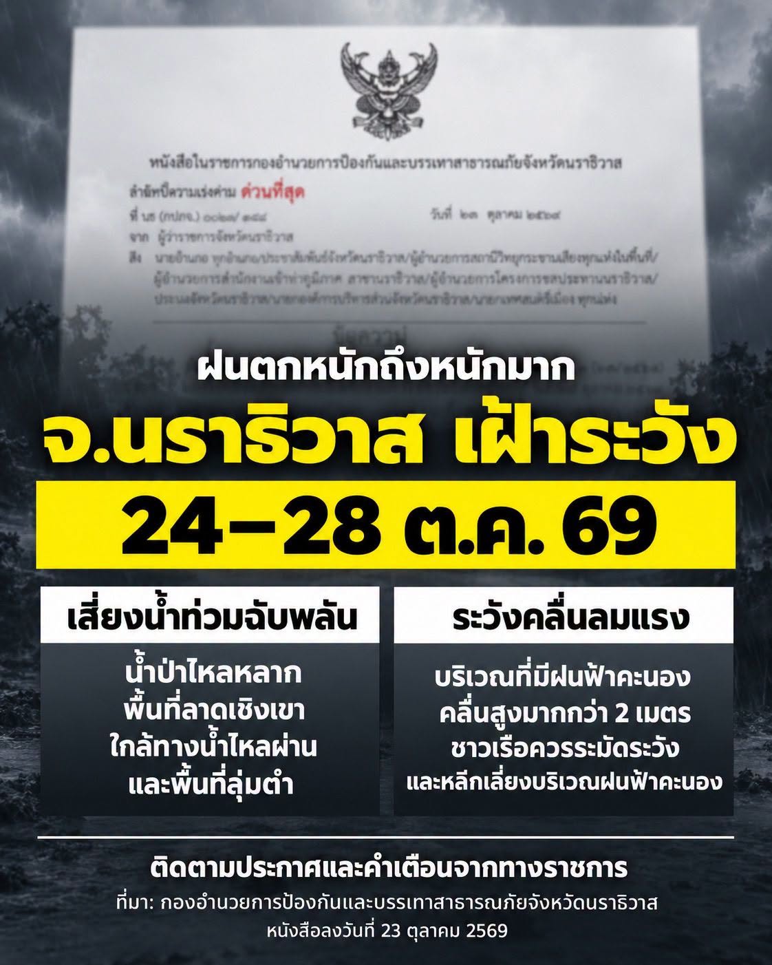  นราธิวาส เฝ้าระวังฝนตกหนักถึงหนักมาก   วันที่ 24&ndash;28 ตุลาคม 2569