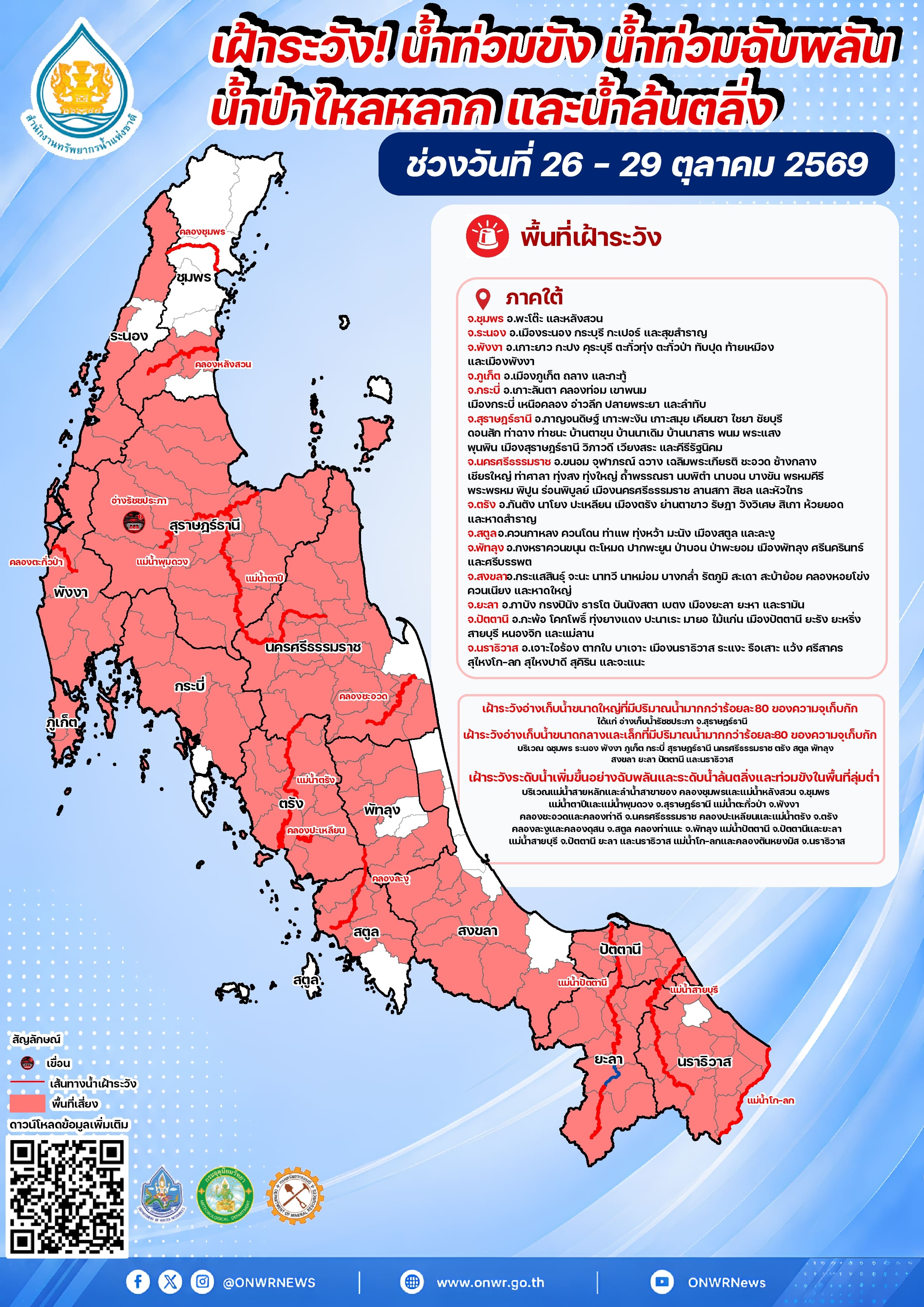  สำนักงานทรัพยากรน้ำแห่งชาติ ประกาศฉบับที่ 12/2569 เรื่อง เฝ้าระวังน้ำท่วมขัง น้ำท่วมฉับพลัน น้ำป่าไหลหลาก และน้ำล้นตลิ่ง ในช่วงวันที่ 26 - 29 ตุลาคม 25